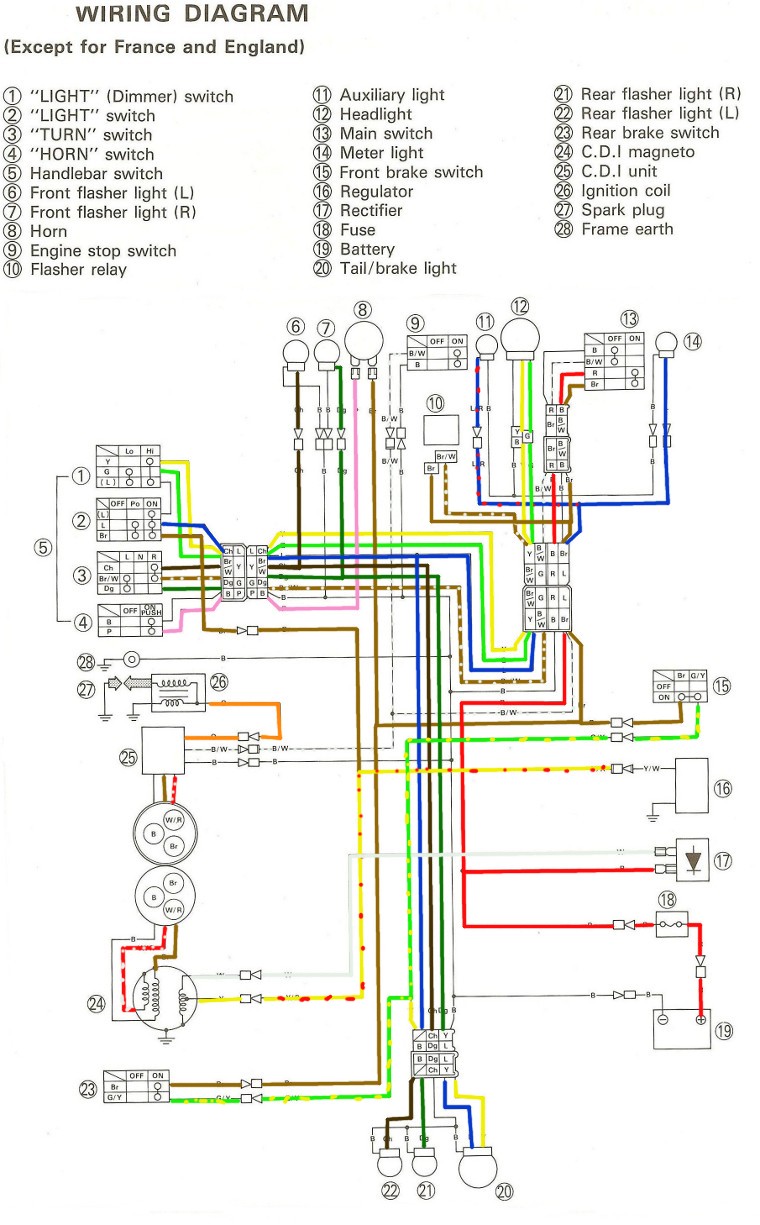 YAMAHA TY 250 Mono :Electricité wiring diagram yamaha dt250 