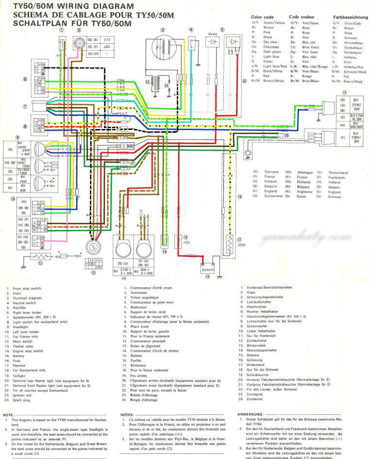 YAMAHA TY 50 : Electricité 1976 yamaha 500 xt wiring diagram 